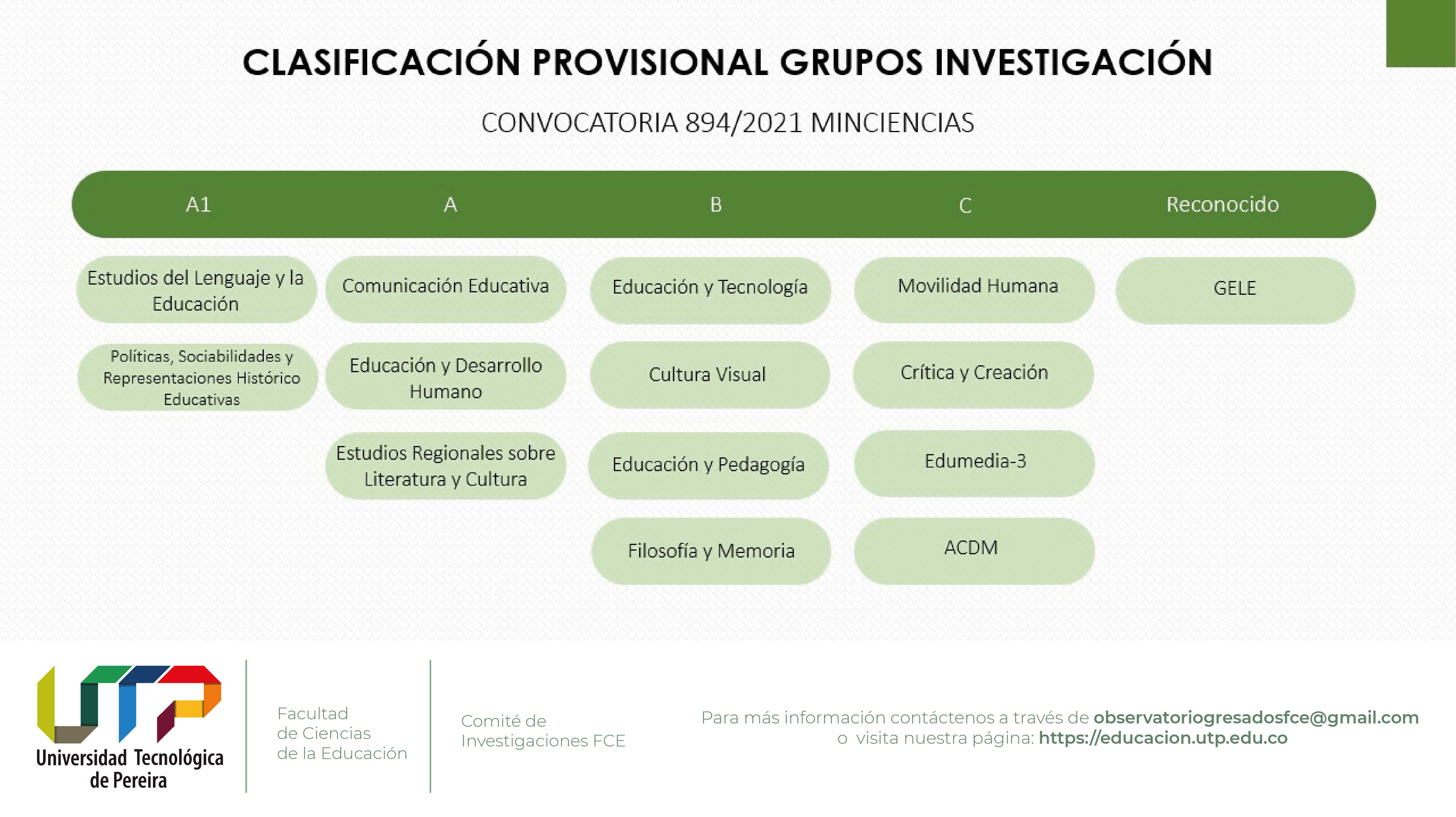 Reconocimiento Por Minciencias - Facultad De Ciencias De La Educación